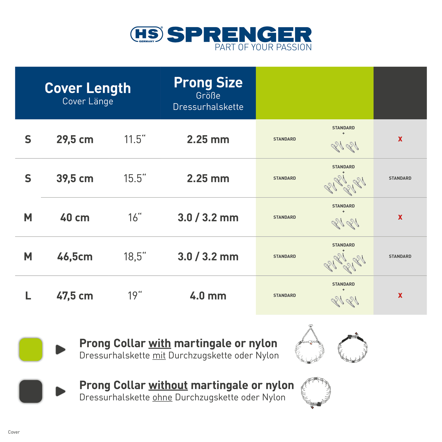 Reflektierende Verkleidung für ULTRA-PLUS Dressurhalsketten - Schwarz | Measure-Cover.png | 1700897967